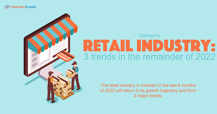 Vietnam’s retail industry: 3 trends in the remainder of 2022